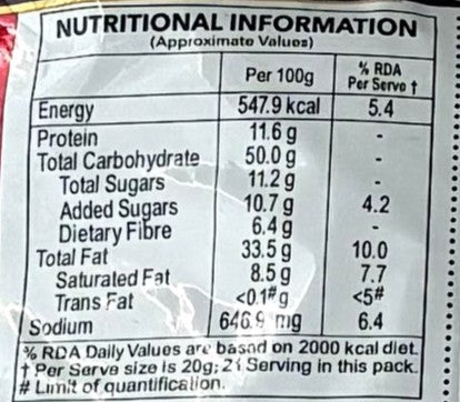 KHATTA MEETHA HALDIRAMS
