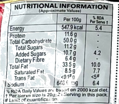 KHATTA MEETHA HALDIRAMS